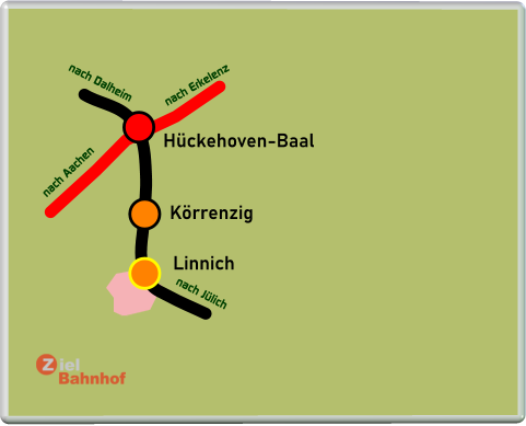 Linnich Körrenzig Hückehoven-Baal nach Erkelenz nach Aachen nach Dalheim nach Jülich